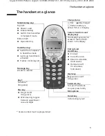 Preview for 3 page of Swisscom classic s124 User Manual