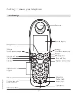 Предварительный просмотр 19 страницы Swisscom Fixnet Top A321 ISDN User Manual