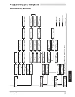 Preview for 123 page of Swisscom Office 30 Operating Instructions Manual