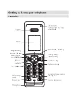 Предварительный просмотр 2 страницы Swisscom Rousseau 300 User Manual