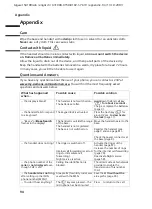 Preview for 96 page of Swisscom Top S324 ISDN User Manual