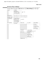 Preview for 105 page of Swisscom Top S324 ISDN User Manual