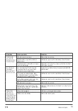 Preview for 11 page of swissflex 0408129343 Operating Instructions Manual