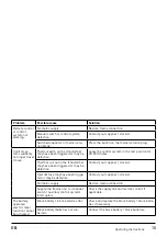 Preview for 15 page of swissflex 0408129343 Operating Instructions Manual