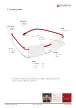 Preview for 2 page of swissflex SF eyephorics Technical Manual