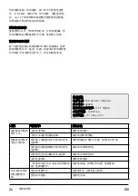 Preview for 24 page of swissflex uni 12_75K bridge Operating Instructions Manual