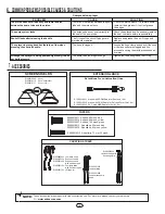 Preview for 6 page of swissmex ACIDS 319315 Operator'S Manual