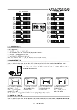 Preview for 13 page of Swisson XMT-120A User Manual