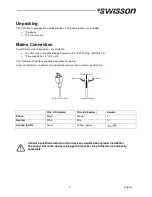 Preview for 4 page of Swisson XRC-200 User Manual