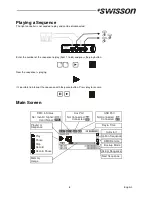 Предварительный просмотр 8 страницы Swisson XRC-200 User Manual