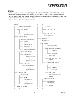 Предварительный просмотр 9 страницы Swisson XRC-200 User Manual