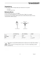 Preview for 19 page of Swisson XRC-200 User Manual