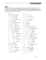 Preview for 24 page of Swisson XRC-200 User Manual