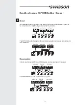Preview for 6 page of Swisson XSP User Manual