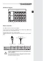 Preview for 9 page of Swisson XSP User Manual