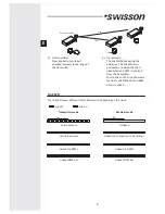 Предварительный просмотр 10 страницы Swisson XSW User Manual