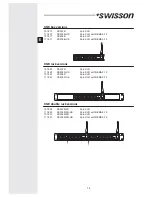 Предварительный просмотр 16 страницы Swisson XSW User Manual