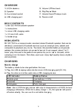 Preview for 2 page of SwissOne BX 520 TWS Instructions Manual