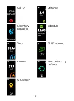 Preview for 5 page of SwissOne SW 650 Pro Instructions Manual