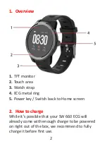 Preview for 2 page of SwissOne SW 660 ECG Instructions Manual