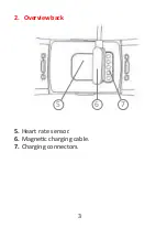 Preview for 3 page of SwissOne SW 700 Pro Instructions Manual