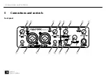 Preview for 16 page of swissonic Audio 2 User Manual