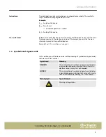 Preview for 5 page of swissonic ControlKey 49 User Manual