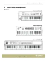 Preview for 9 page of swissonic ControlKey 49 User Manual