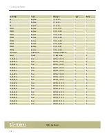 Preview for 24 page of swissonic ControlKey 49 User Manual