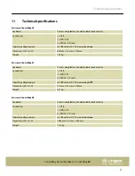 Preview for 27 page of swissonic ControlKey 49 User Manual