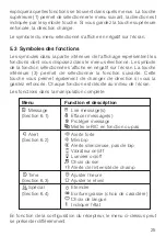 Preview for 25 page of SwissPhone DE516C Instructions Manual