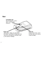 Предварительный просмотр 7 страницы SwissPhone DE920 Operating Instructions Manual