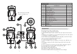 Preview for 2 page of Swisstech HANGEN Manual