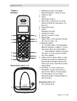 Предварительный просмотр 4 страницы Swissvoice Aeris 114 User Manual