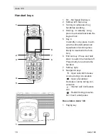 Предварительный просмотр 20 страницы Swissvoice Aeris 146 User Manual