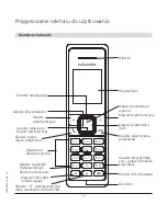 Preview for 13 page of Swissvoice Avena 249 User Manual