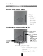 Предварительный просмотр 4 страницы Swissvoice Eurit 535 User Manual