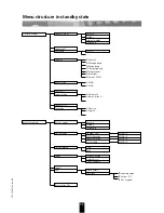 Предварительный просмотр 92 страницы Swissvoice Eurit 535 User Manual