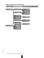 Предварительный просмотр 94 страницы Swissvoice Eurit 535 User Manual