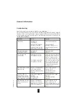 Preview for 87 page of Swissvoice Eurit 595 User Manual