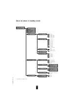 Preview for 93 page of Swissvoice Eurit 595 User Manual