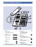 Preview for 4 page of Swissvoice IP 15 User Manual