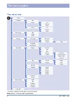 Preview for 8 page of Swissvoice IP 15 User Manual