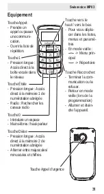 Предварительный просмотр 33 страницы Swissvoice MP03 User Manual