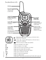 Preview for 4 page of Swissvoice TwinTop 400 User Manual