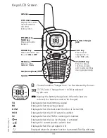 Preview for 20 page of Swissvoice TwinTop 400 User Manual