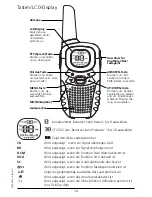 Preview for 36 page of Swissvoice TwinTop 400 User Manual