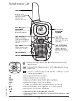 Preview for 68 page of Swissvoice TwinTop 400 User Manual