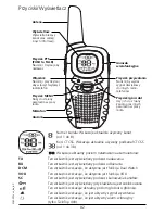 Preview for 84 page of Swissvoice TwinTop 400 User Manual