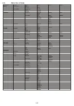 Preview for 12 page of Swissvoice XTRA 3355 User Manual